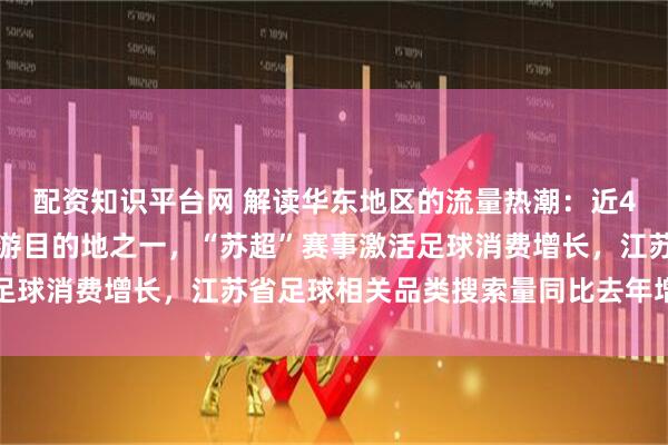 配资知识平台网 解读华东地区的流量热潮：近4成游客将江苏省作为旅游目的地之一，“苏超”赛事激活足球消费增长，江苏省足球相关品类搜索量同比去年增长翻倍